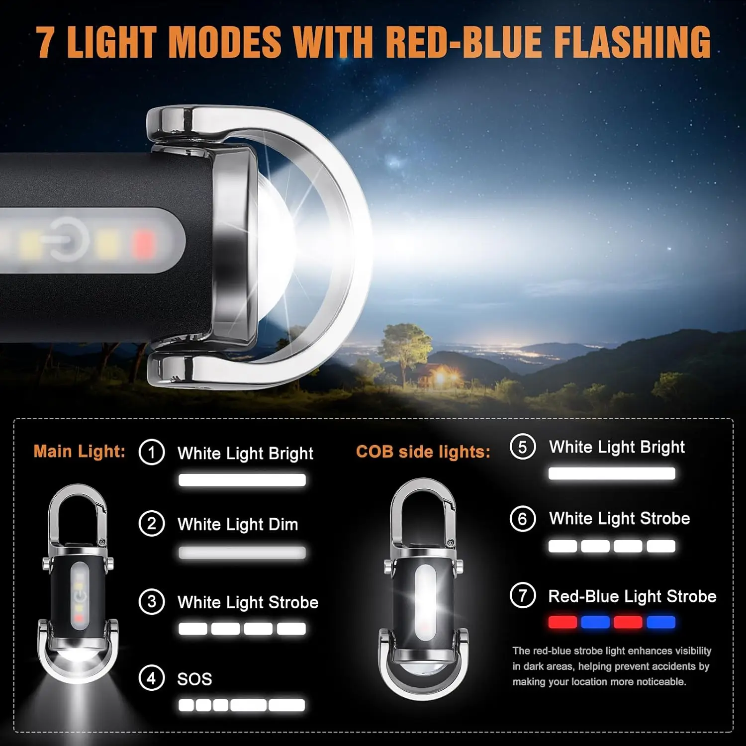 مصباح يدوي صغير بسلسلة مفاتيح  - مراجعة Keychain Flashlight وسعره