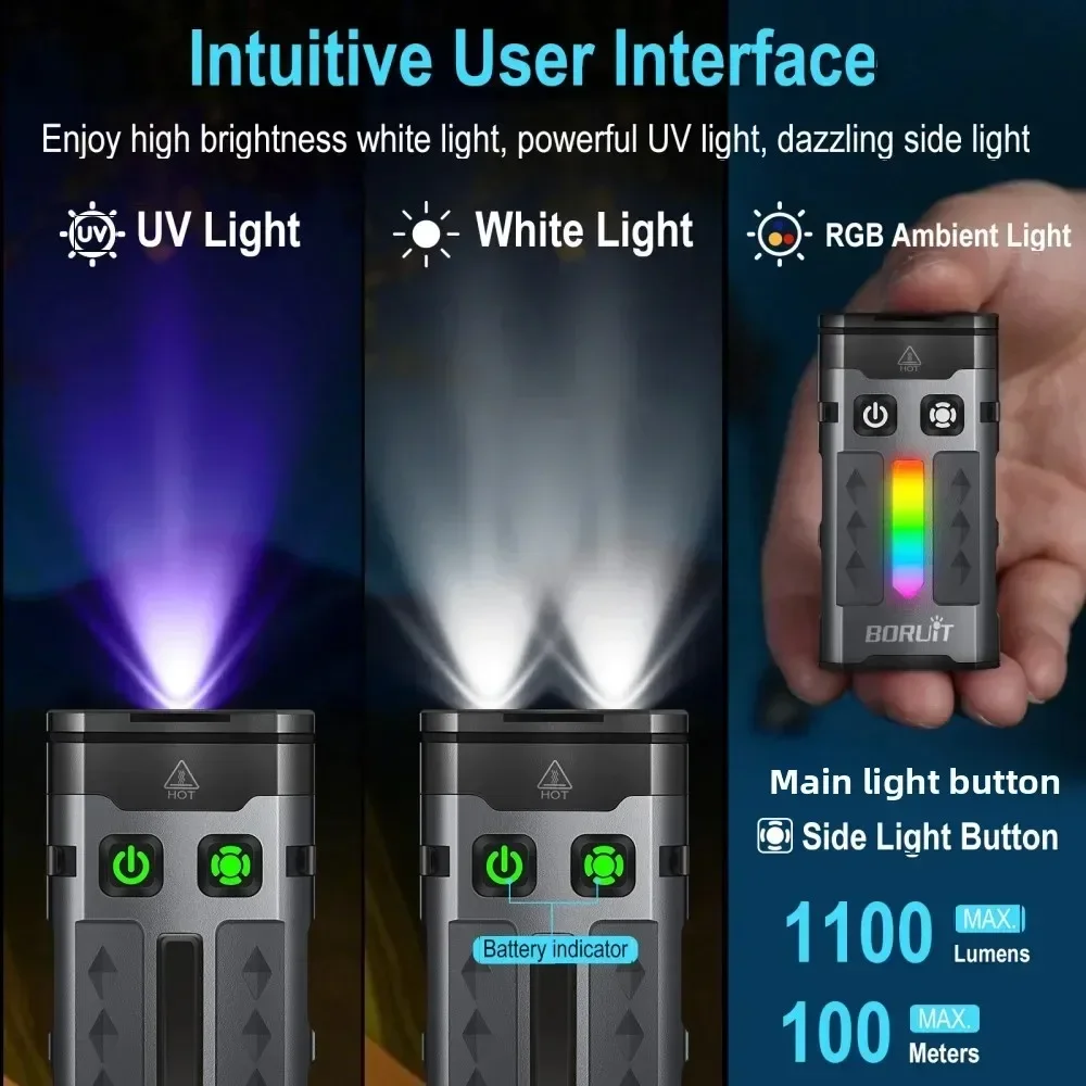 BORUiT EV20 1100LM EDC UV المف - مراجعة Keychain Flashlight وسعره